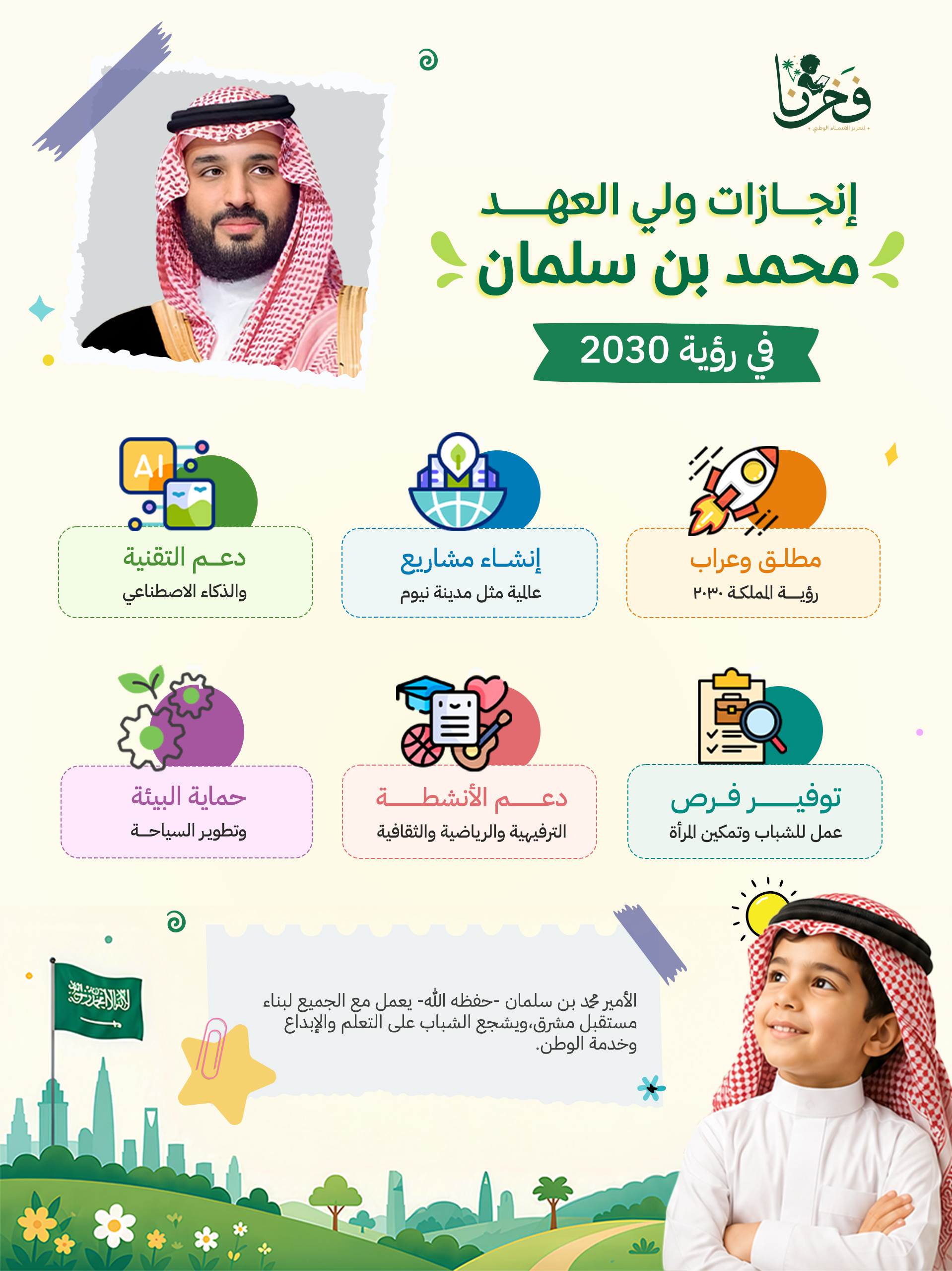 الأمير محمد بن سلمان